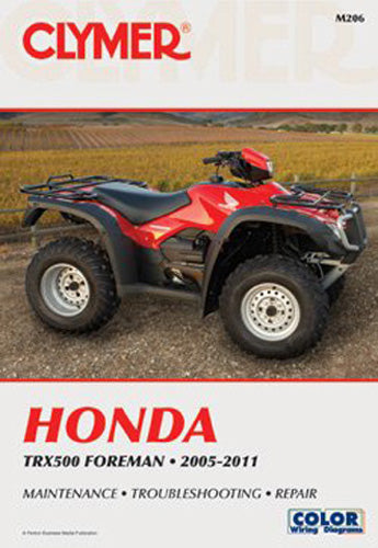 Clymer CM206 Service Manual #CM206