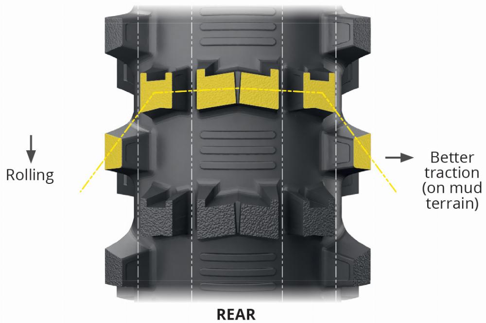 TIRE STARCROSS 6 MUD REAR 100/90-19 57M TT#mpn_94372