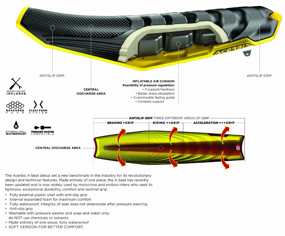 X-SEAT AIR YELLOW RMZ450#mpn_2726780231