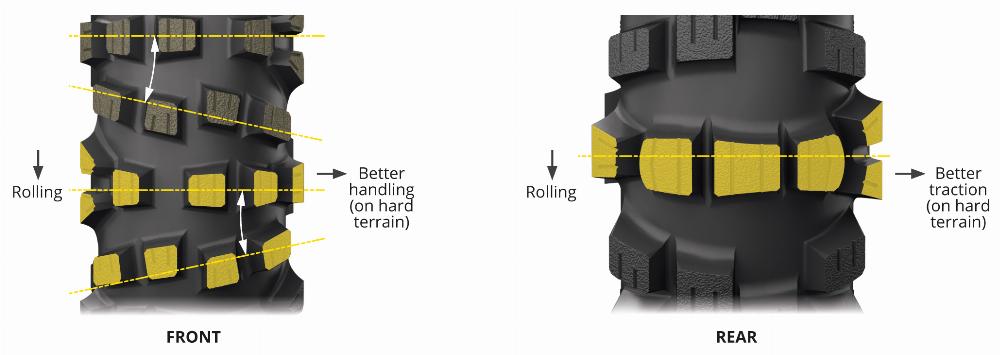 TIRE STARCROSS 6 HARD FRONT 90/100-21 57M TT#mpn_17740