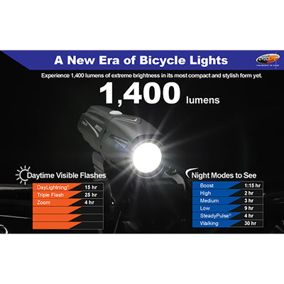 Cygolite Ranger 1400 USB Front Light Black#mpn_RGR-1400-USB