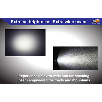 Cygolite Ranger 1400 USB Front Light Black#mpn_RGR-1400-USB